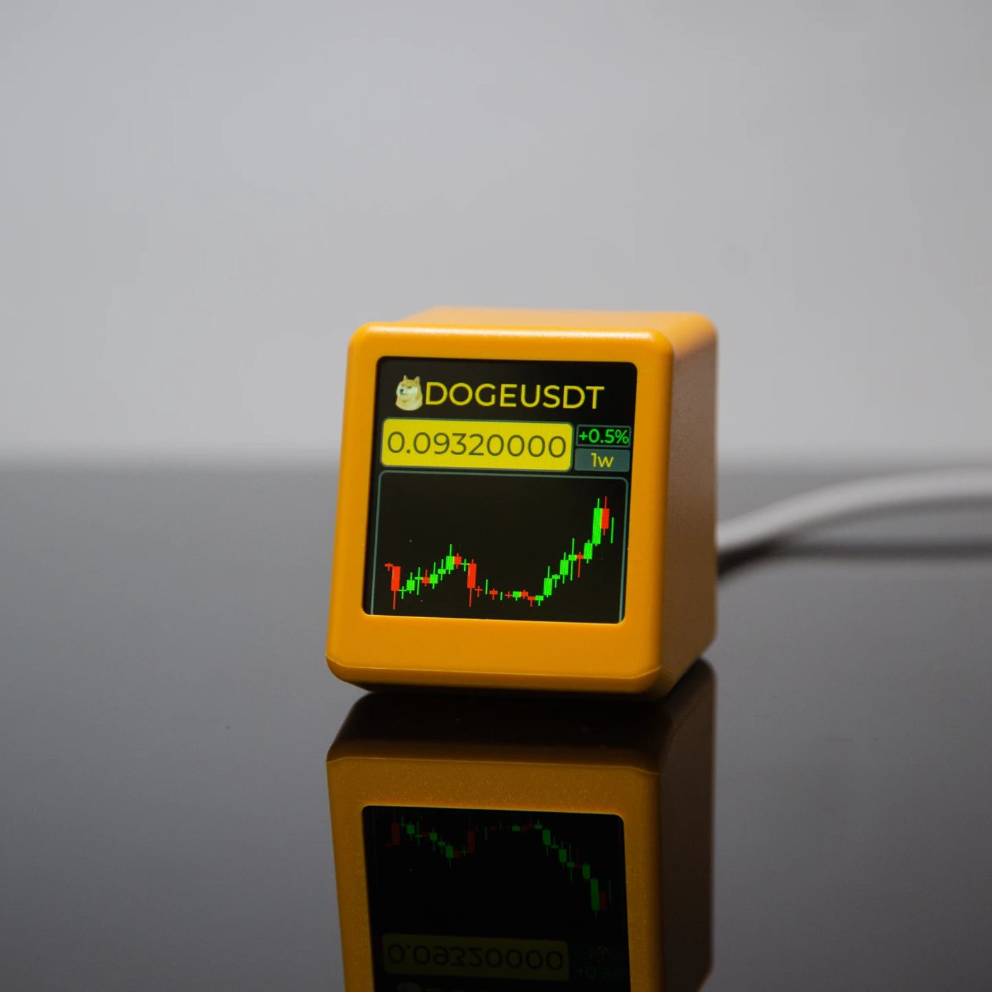 GeekMagic PRO: Rastreador de precios de acciones de criptomonedas